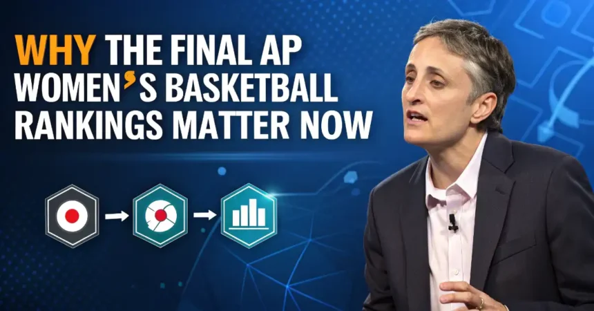 AP Women’s Basketball Rankings