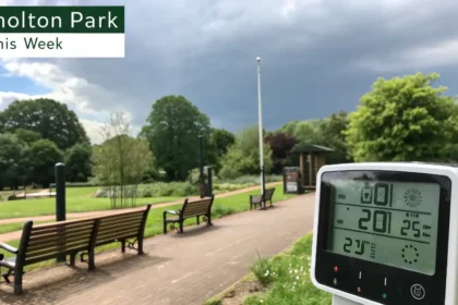 Atholton Park Temperature Trends A Look at This Week’s Climate