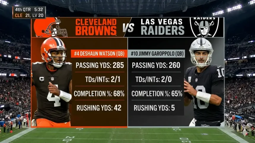 Cleveland Browns Vs Las Vegas Raiders Match Player Stats