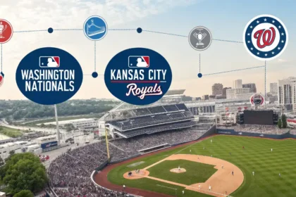Washington Nationals vs Kansas City Royals Timeline