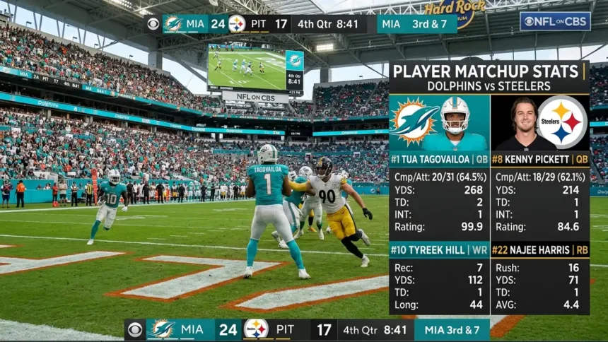 Miami Dolphins Vs Pittsburgh Steelers Match Player Stats