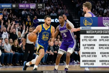 golden state warriors vs sacramento kings match player stats