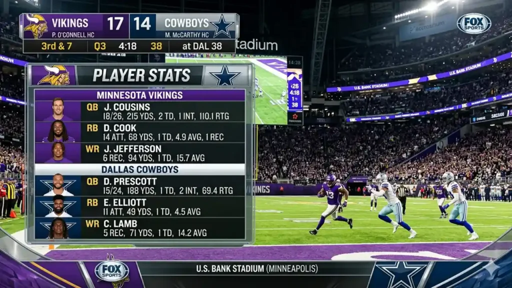 minnesota vikings vs dallas cowboys match player stats