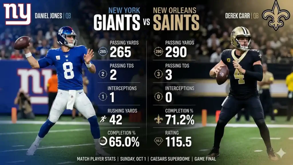 new york giants vs new orleans saints match player stats