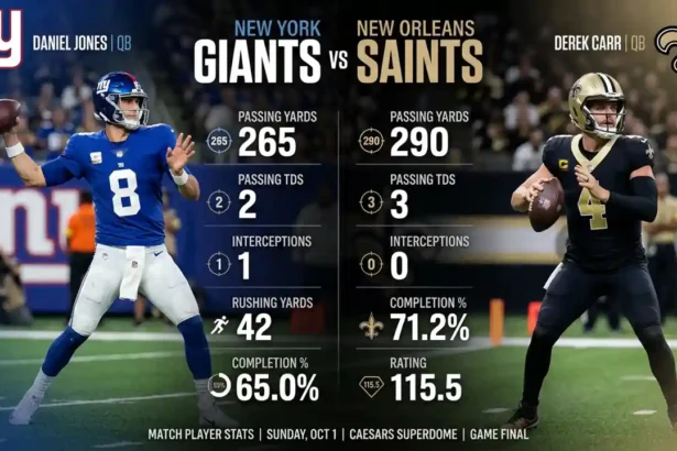 new york giants vs new orleans saints match player stats