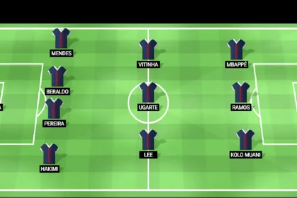 Olympique de Marseille vs PSG Lineups