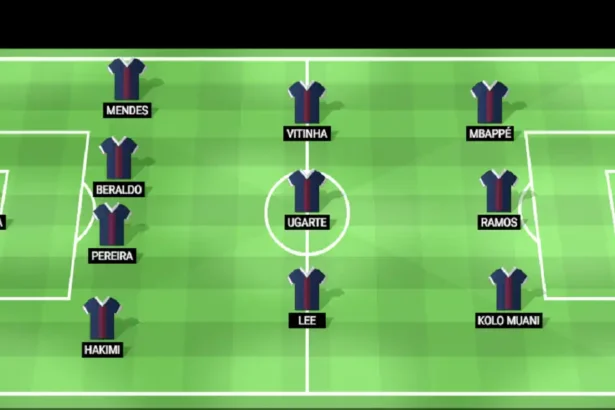 Olympique de Marseille vs PSG Lineups