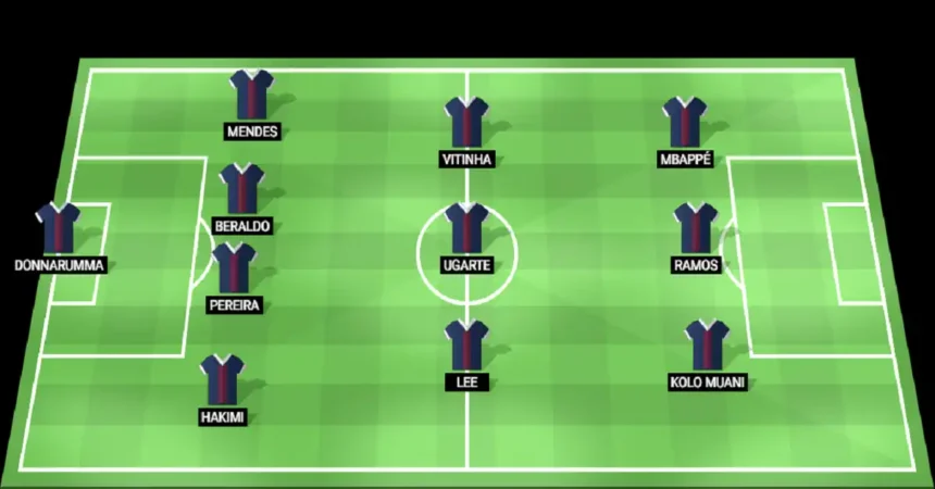 Olympique de Marseille vs PSG Lineups