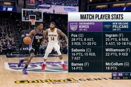 sacramento kings vs new orleans pelicans match player stats
