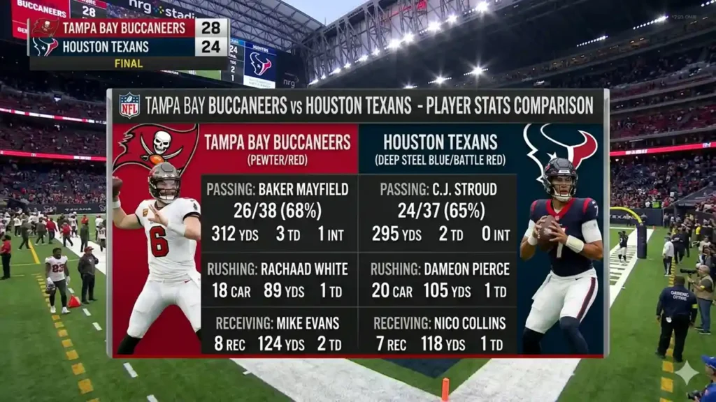 tampa bay buccaneers vs houston texans match player stats