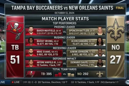 tampa bay buccaneers vs new orleans saints match player stats