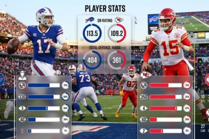 buffalo bills vs kansas city chiefs match player stats