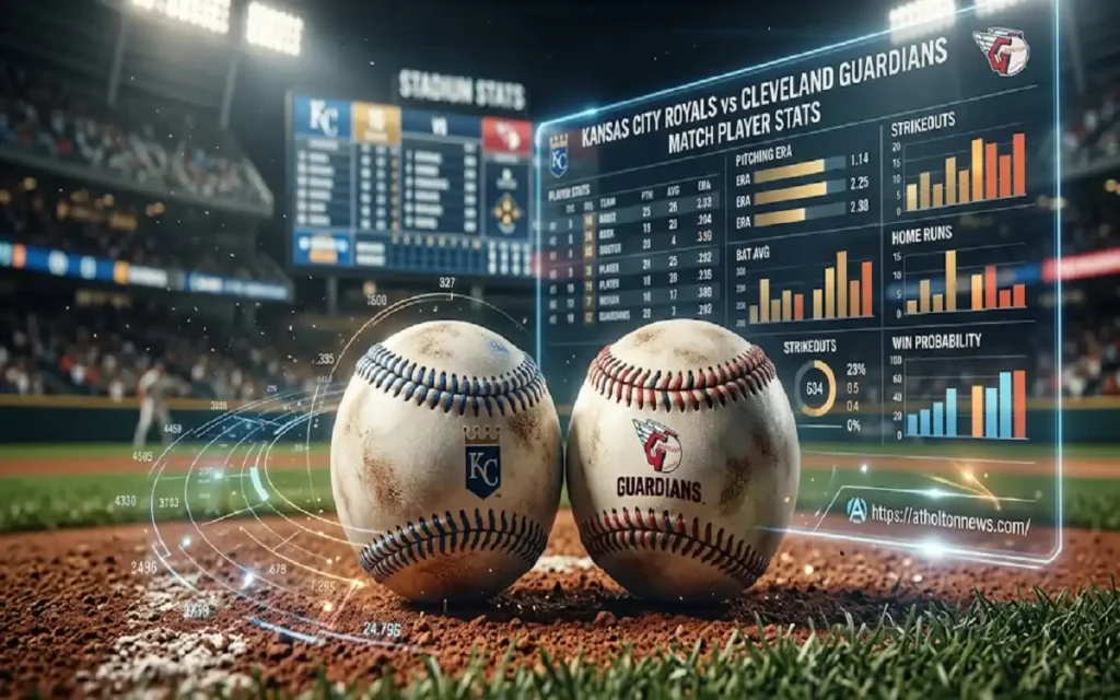 kansas city royals vs cleveland guardians match player stats