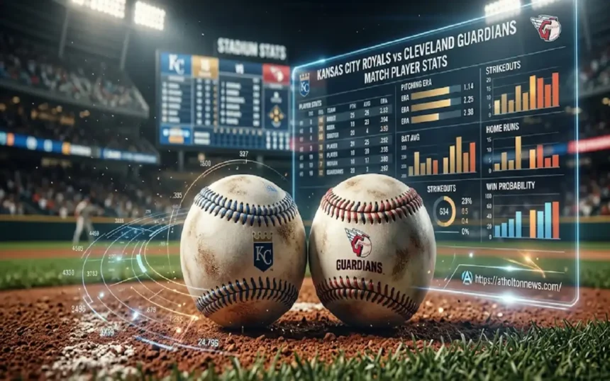 kansas city royals vs cleveland guardians match player stats