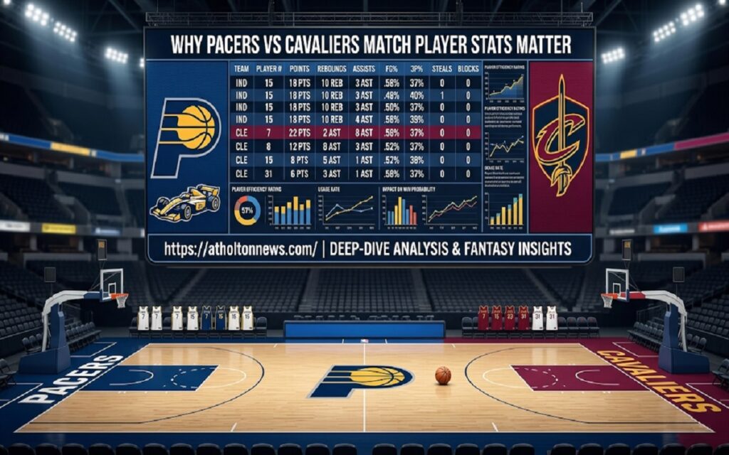 pacers vs cleveland cavaliers match player stats