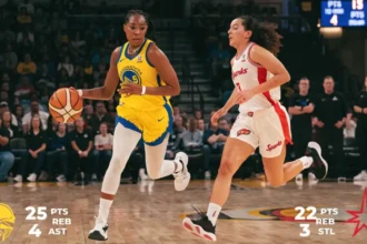 Golden State Valkyries vs Los Angeles Sparks Match Player Stats
