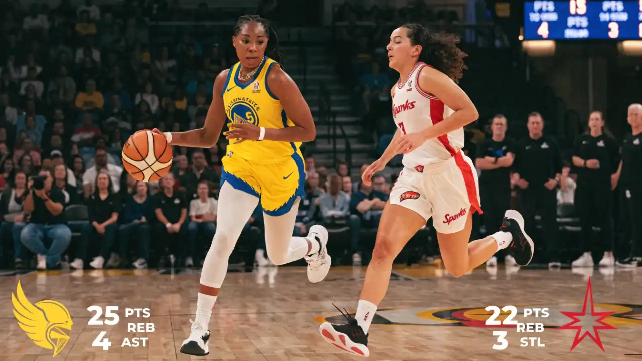 Golden State Valkyries vs Los Angeles Sparks Match Player Stats