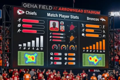 Kansas City Chiefs vs Denver Broncos Match Player Stats