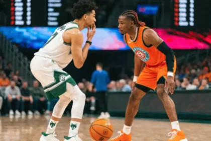 Minnesota Timberwolves vs Oklahoma City Thunder Match Player Stats