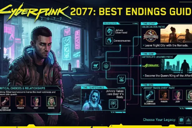 Cyberpunk 2077 Best Endings Guide