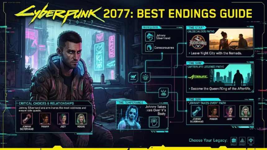 Cyberpunk 2077 Best Endings Guide
