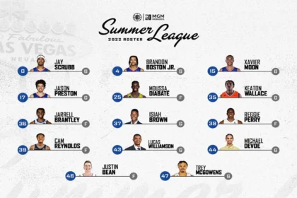 clippers summer league roster