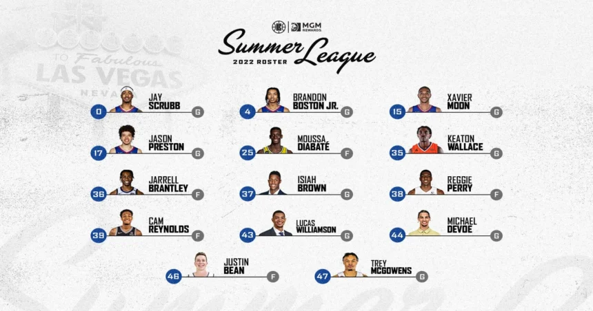 clippers summer league roster
