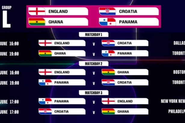 mexico vs england world cup 2026