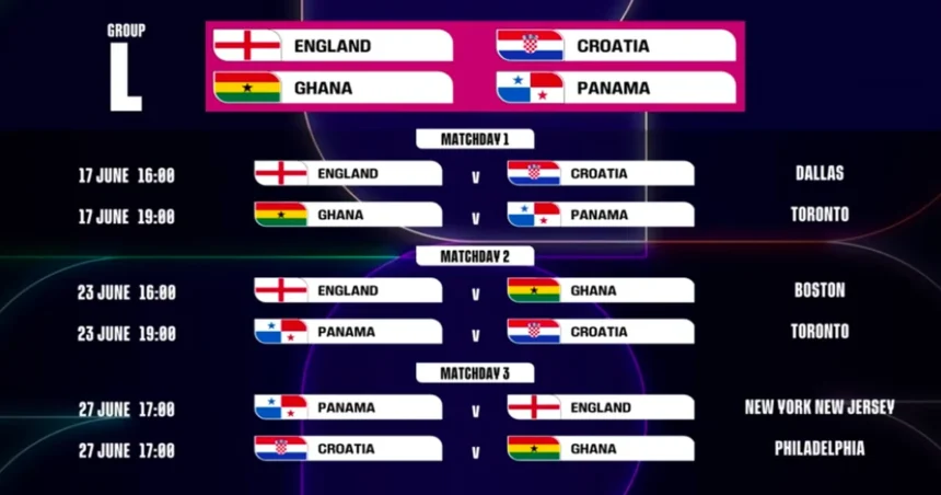 mexico vs england world cup 2026