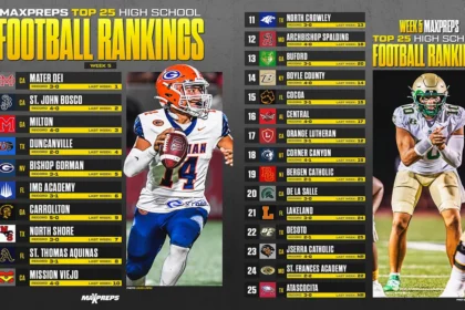 Preseason 2026 Maryland High School Football Top 25 Rankings